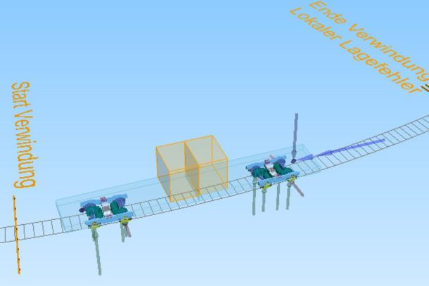 This is how we do MBS-calculation